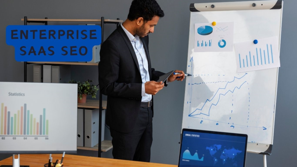 Enterprise SaaS SEO Strategies