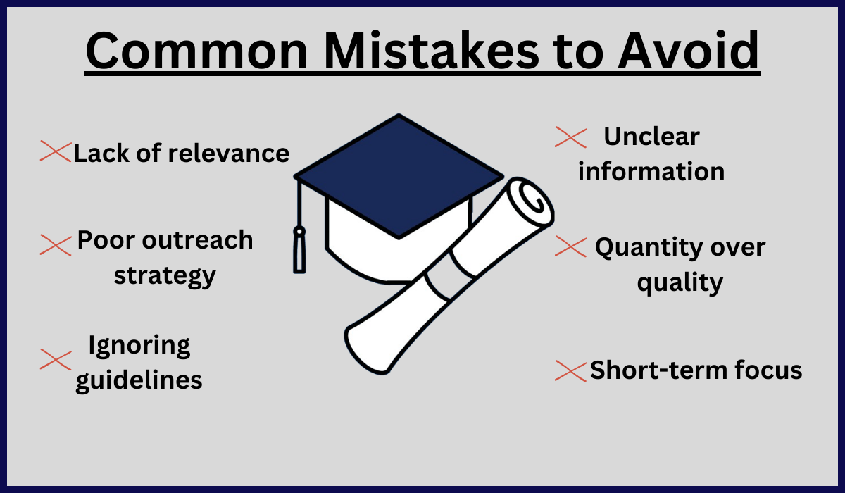 Mistakes
