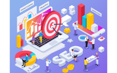 Best b2c SEO Techniques