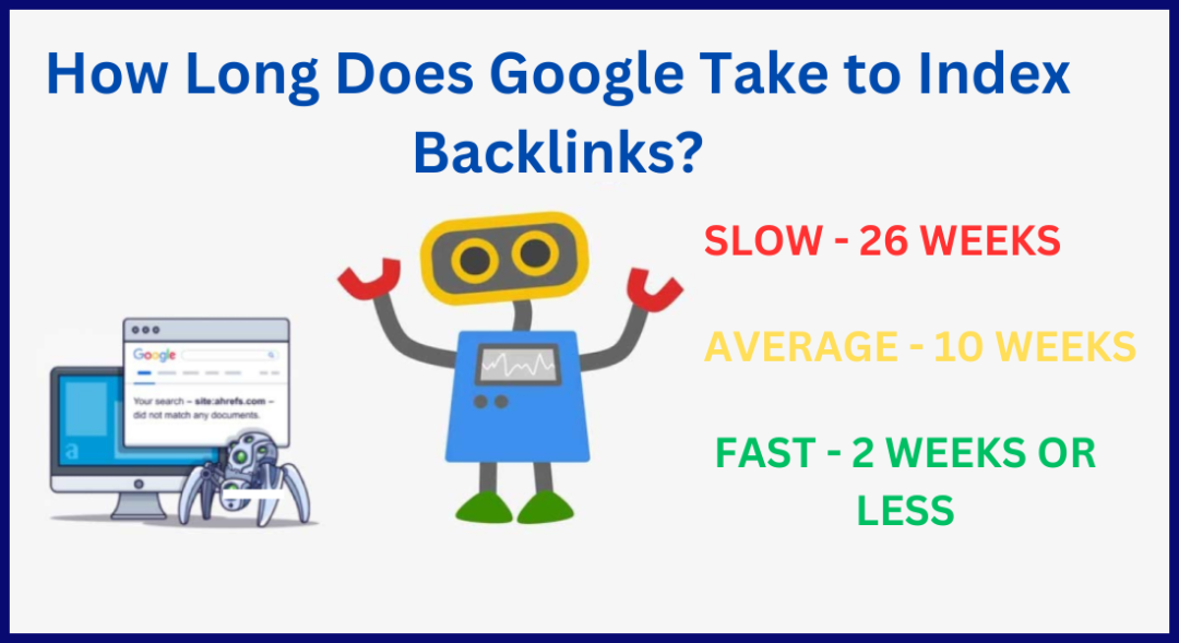 How to Index Backlinks Faster And Get Noticed Quicker - SERPninja