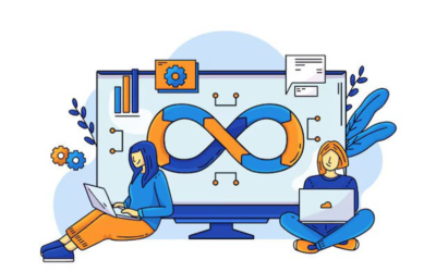 Backlinks