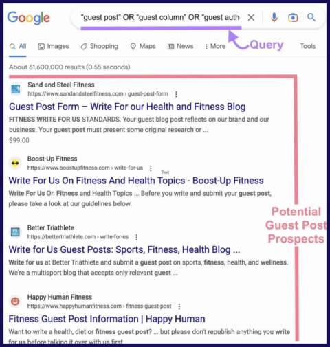 Top Free Guest Posting Site List to Submit Your Guest Posts in 2024 ...