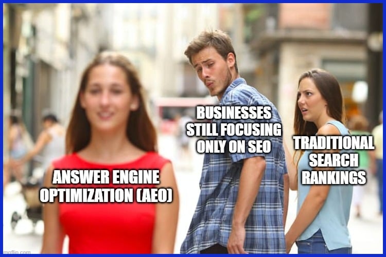 What is Answer Engine Optimization?