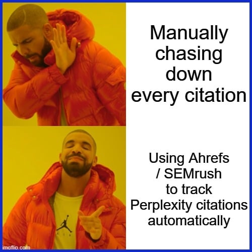 Citation Tracking