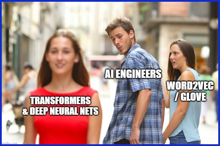How Embeddings are Created