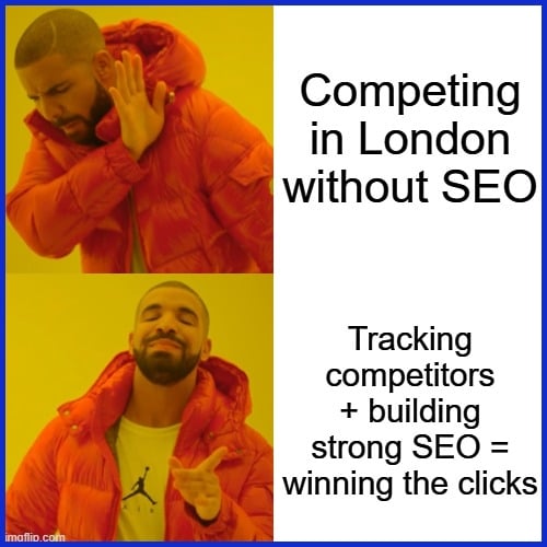The Competitive Density