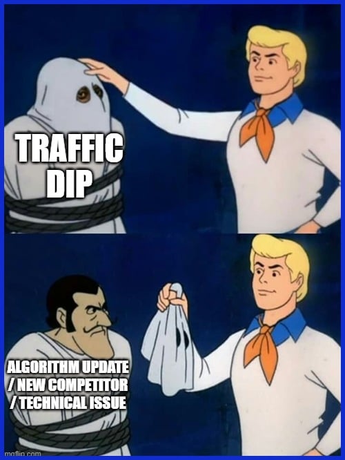 Adjust Based on Data