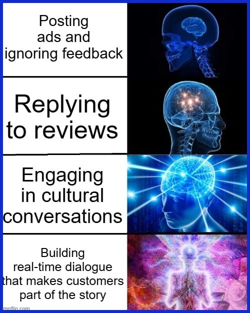 Two-Way Dialogue