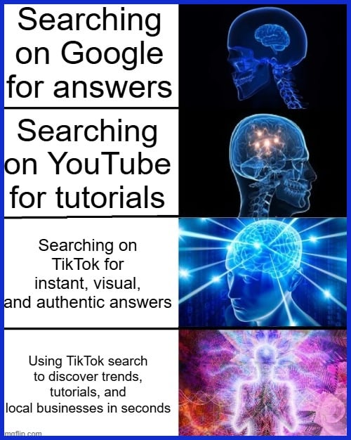 How TikTok Search Functions