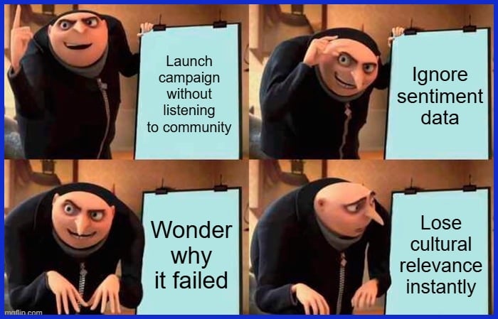Community Sentiment