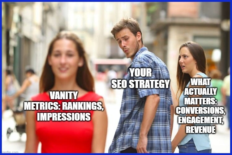 Measuring What Matters
