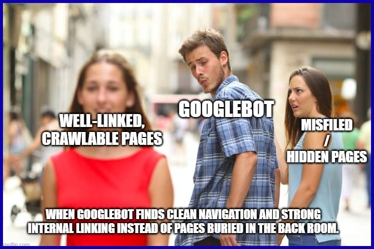 The Analogy