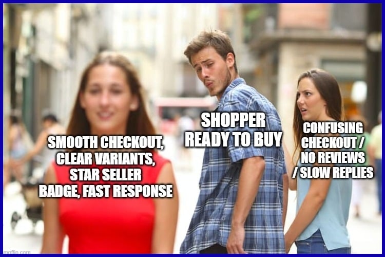 Decision