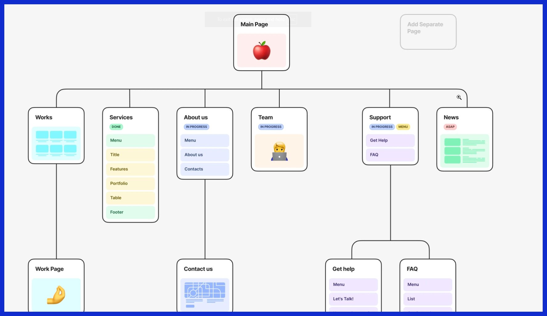 Sitemap Generation