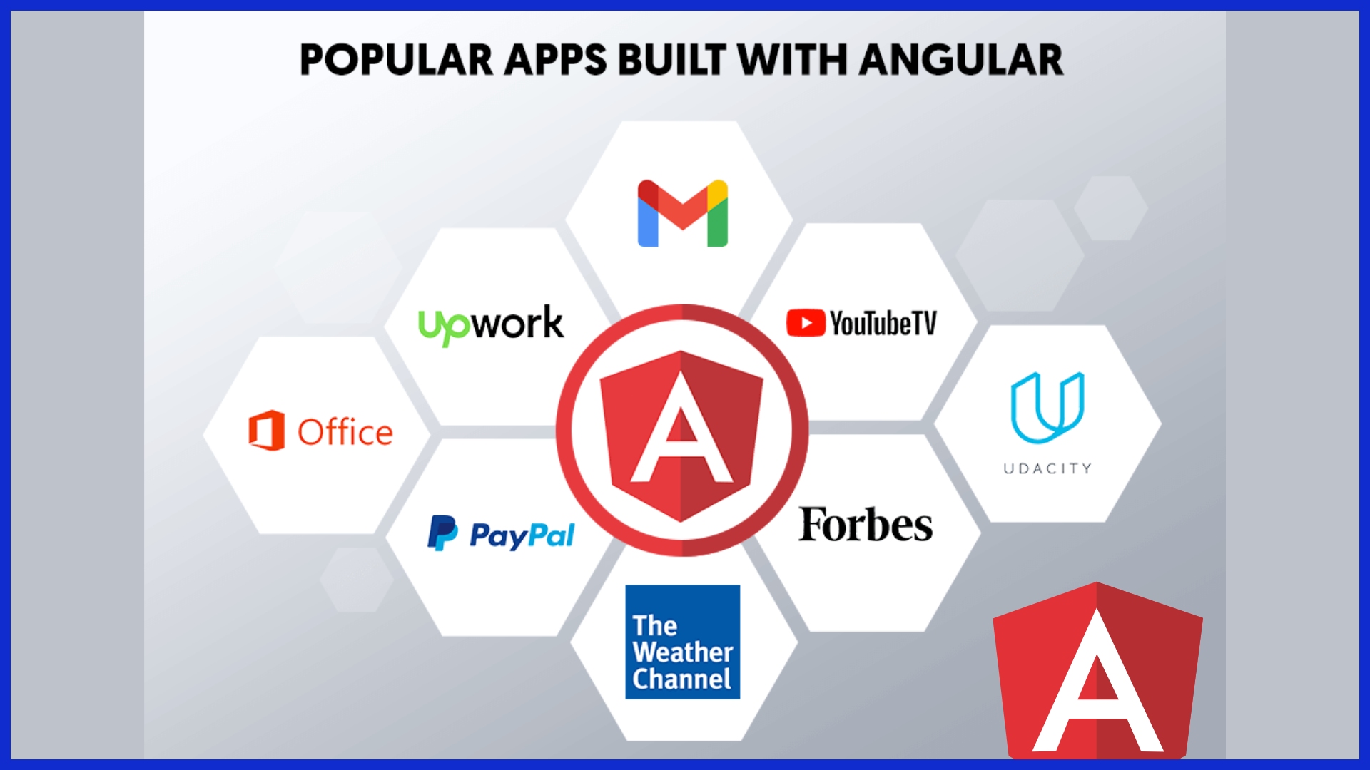 Angular unlocks