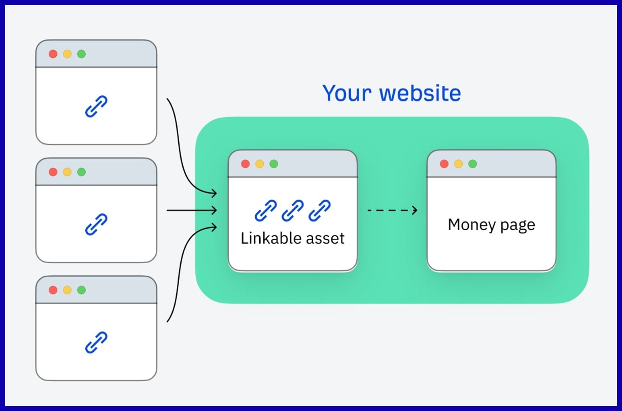The Money Site