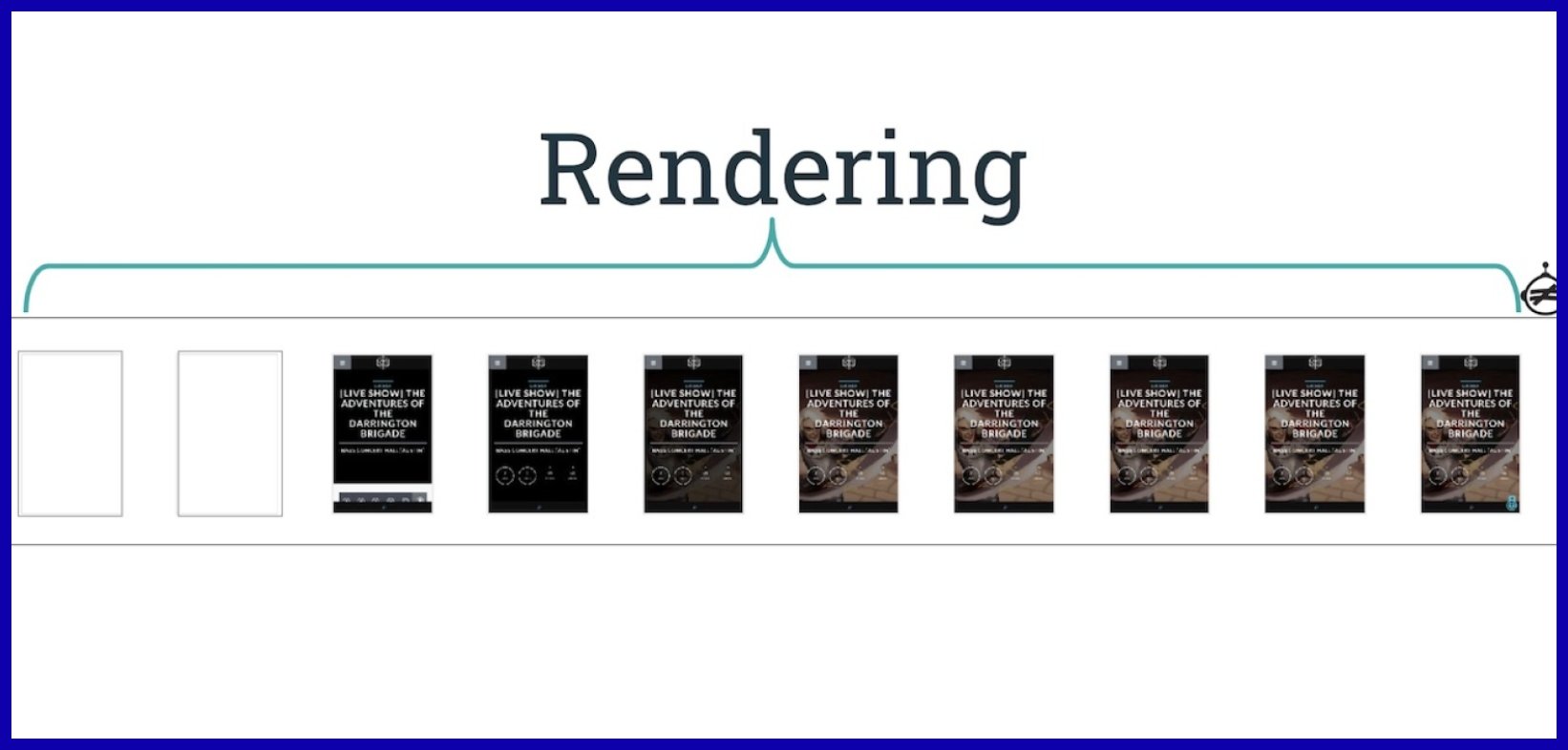 The Rendering