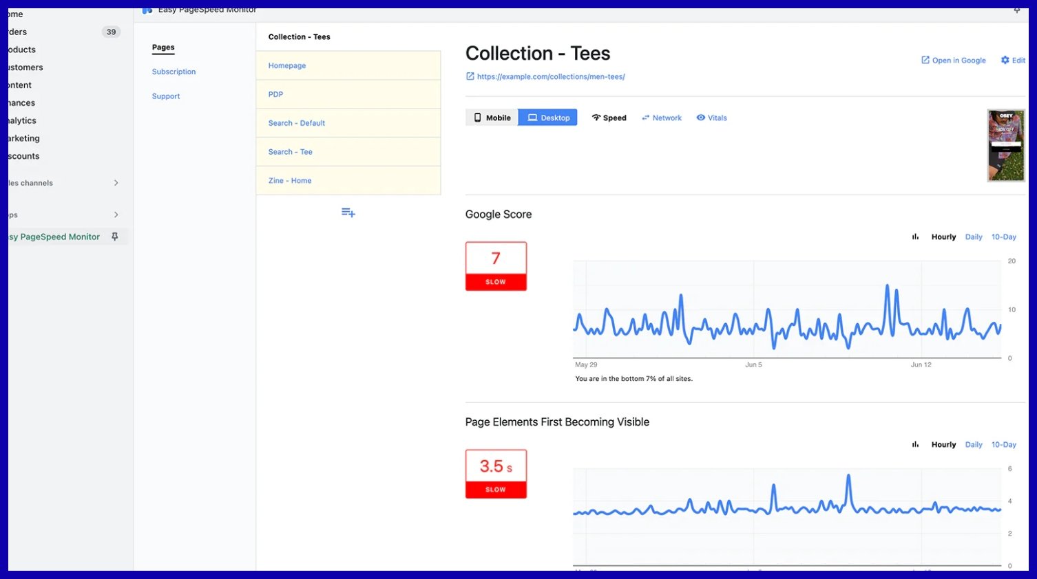Site Speed