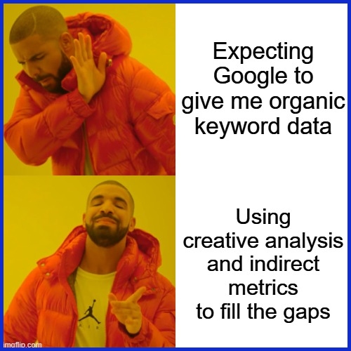 Impact on SEO Strategy