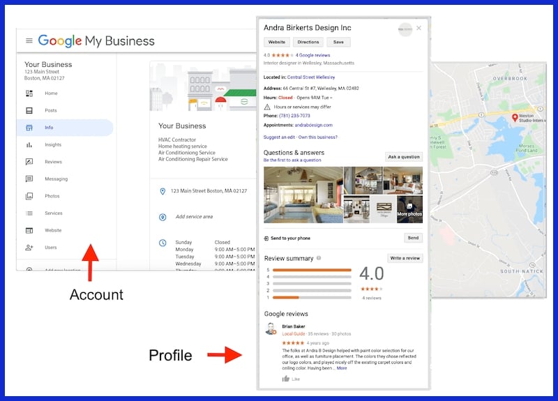 1. Profile Foundation
