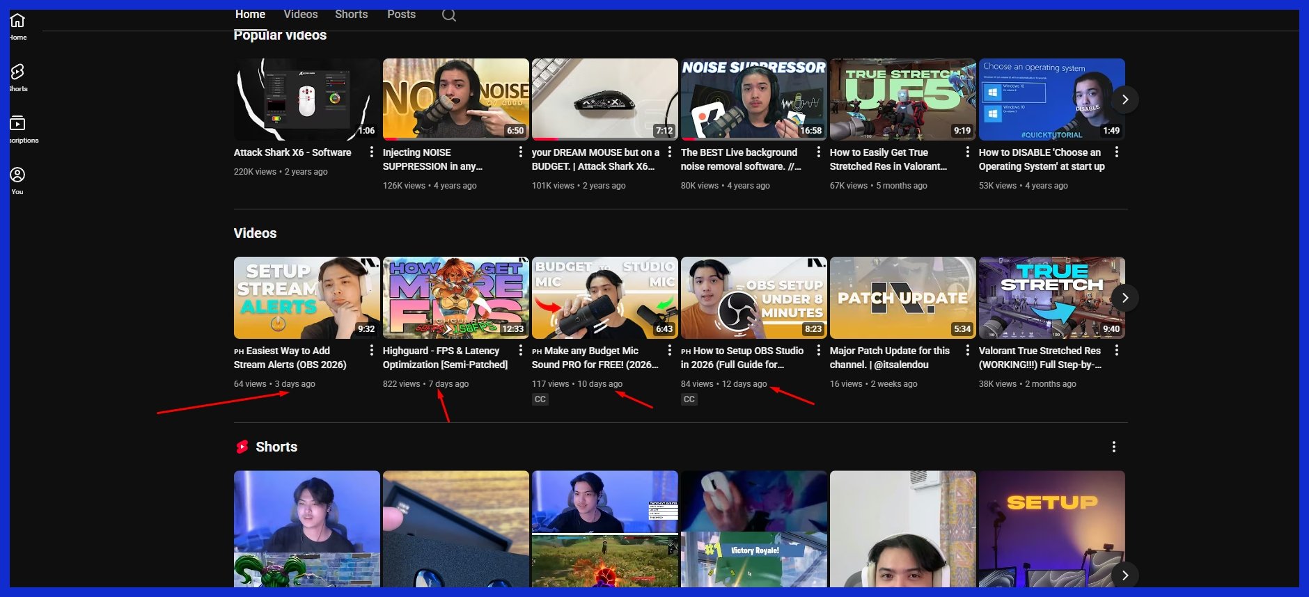 Maximizing Your Channel's Revenue