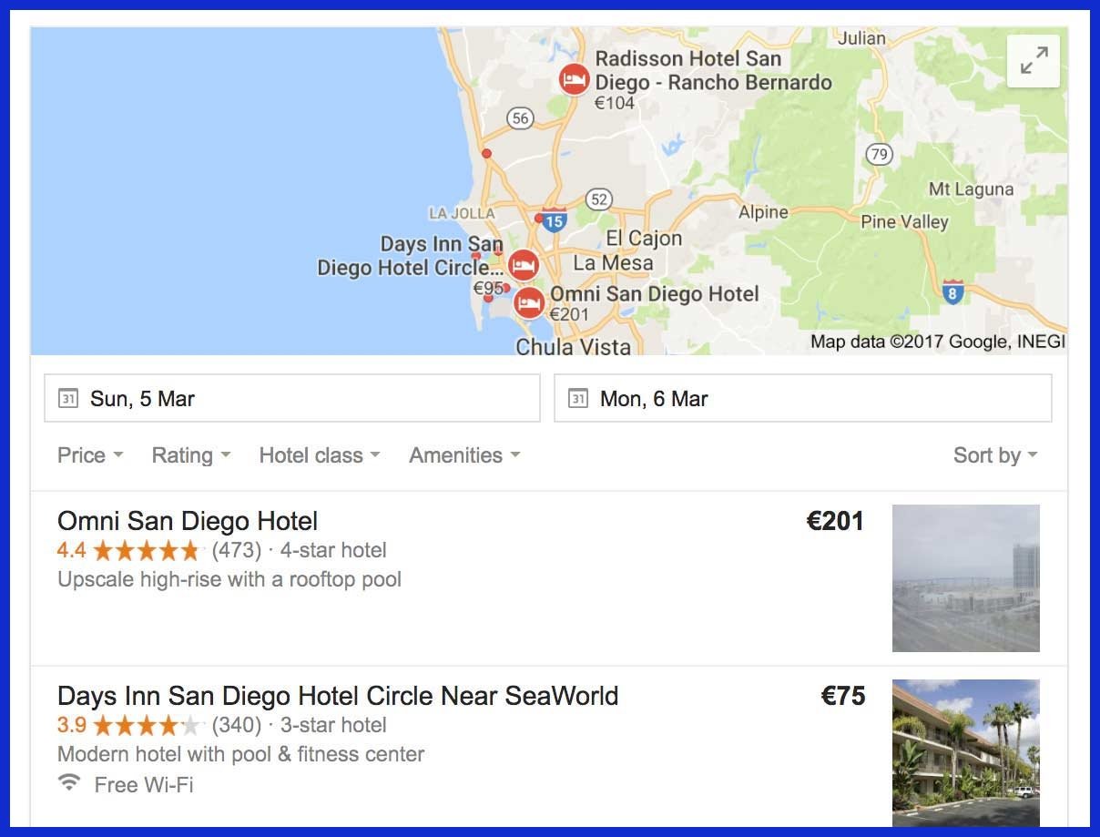 Knowledge of Local SERPs and Global SERPs