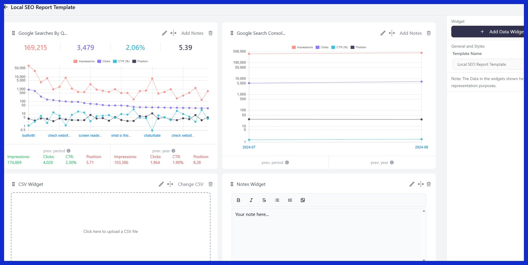 Data Tracking Costs and Analytics