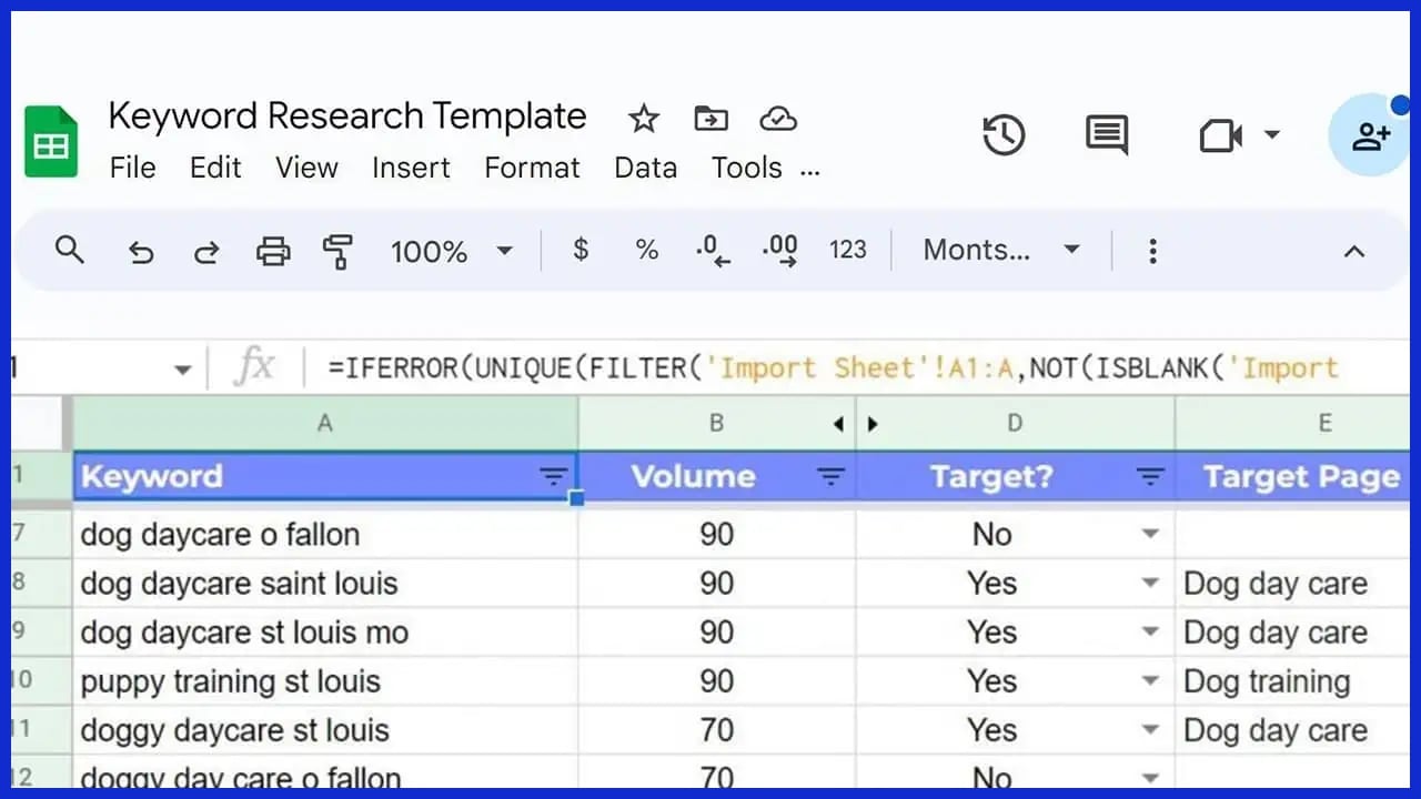The Correctness of Keyword Research: Location-Based