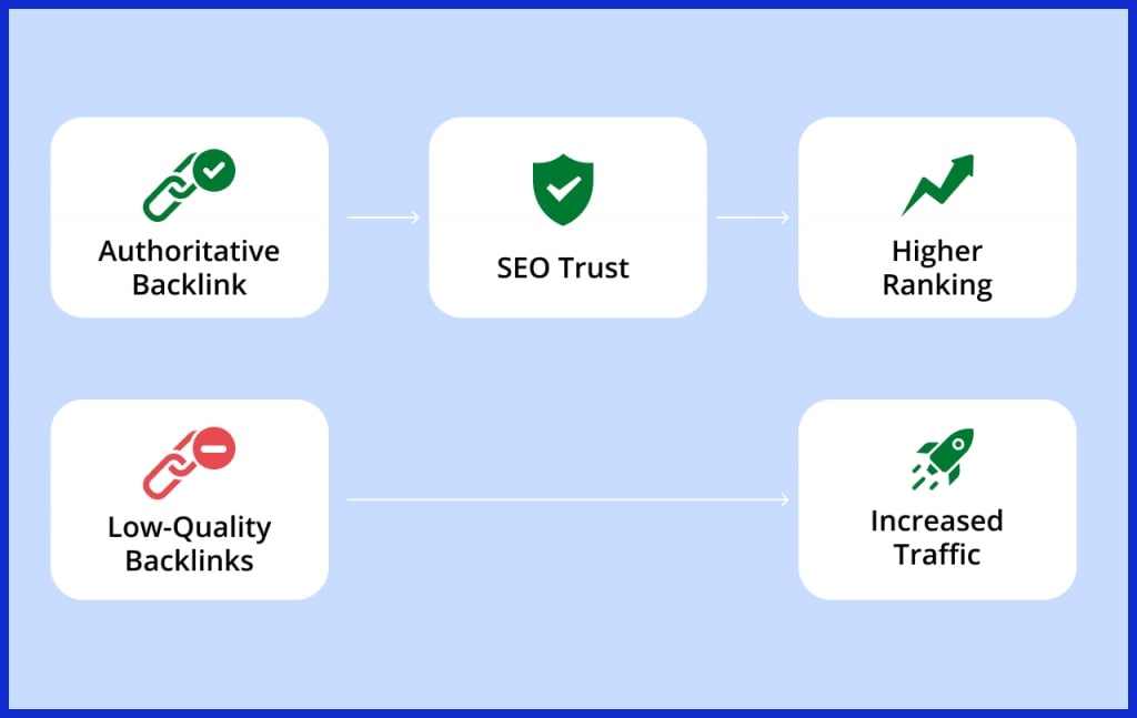 Pursue Brand Mentions