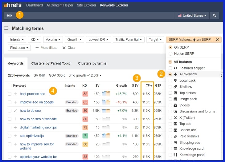 Create Original Research