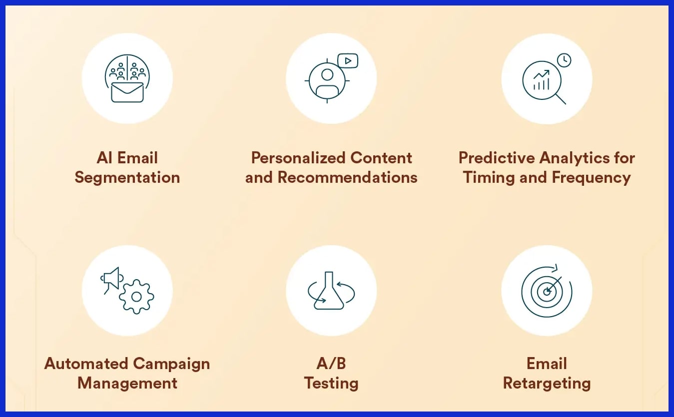 Choose Your AI Tools