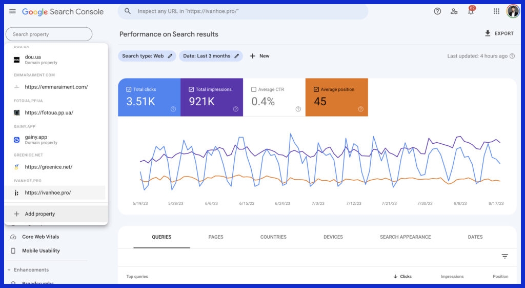 Google Analytics and Google Search Console