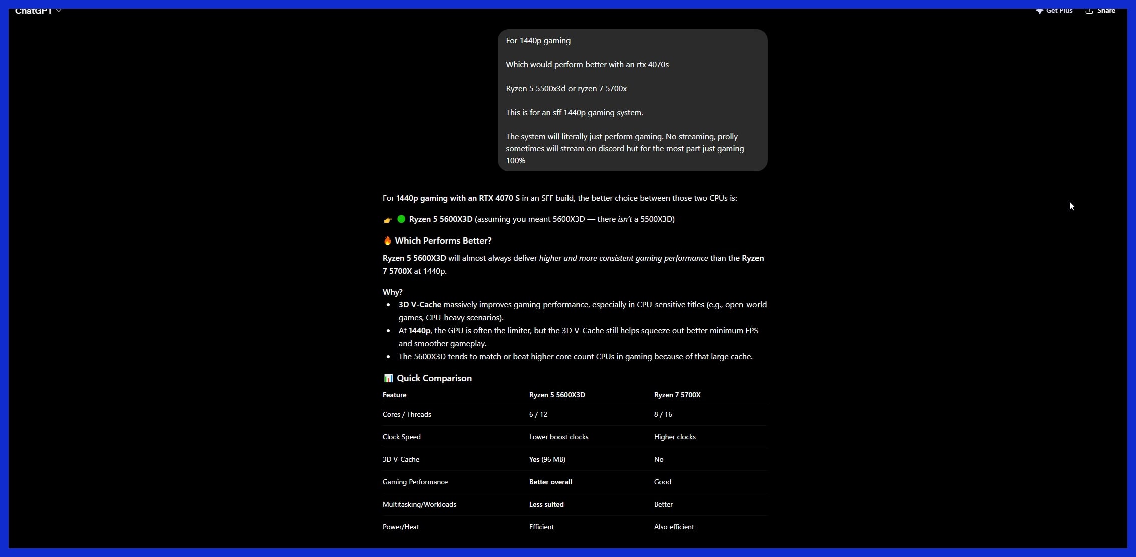 actively track LLM visibility