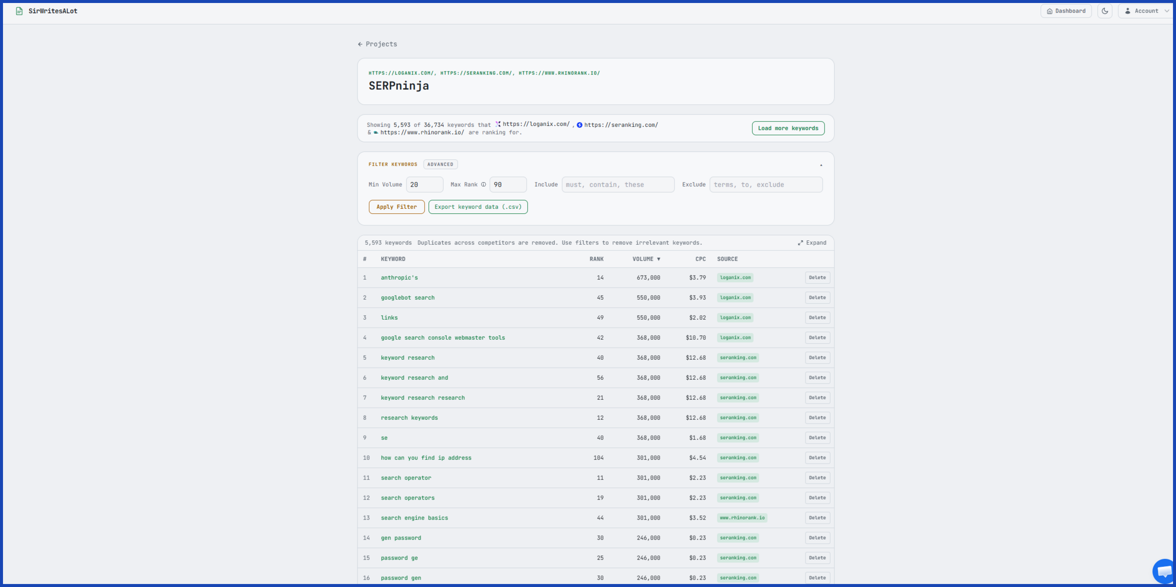 The Real-Time Search Advantage