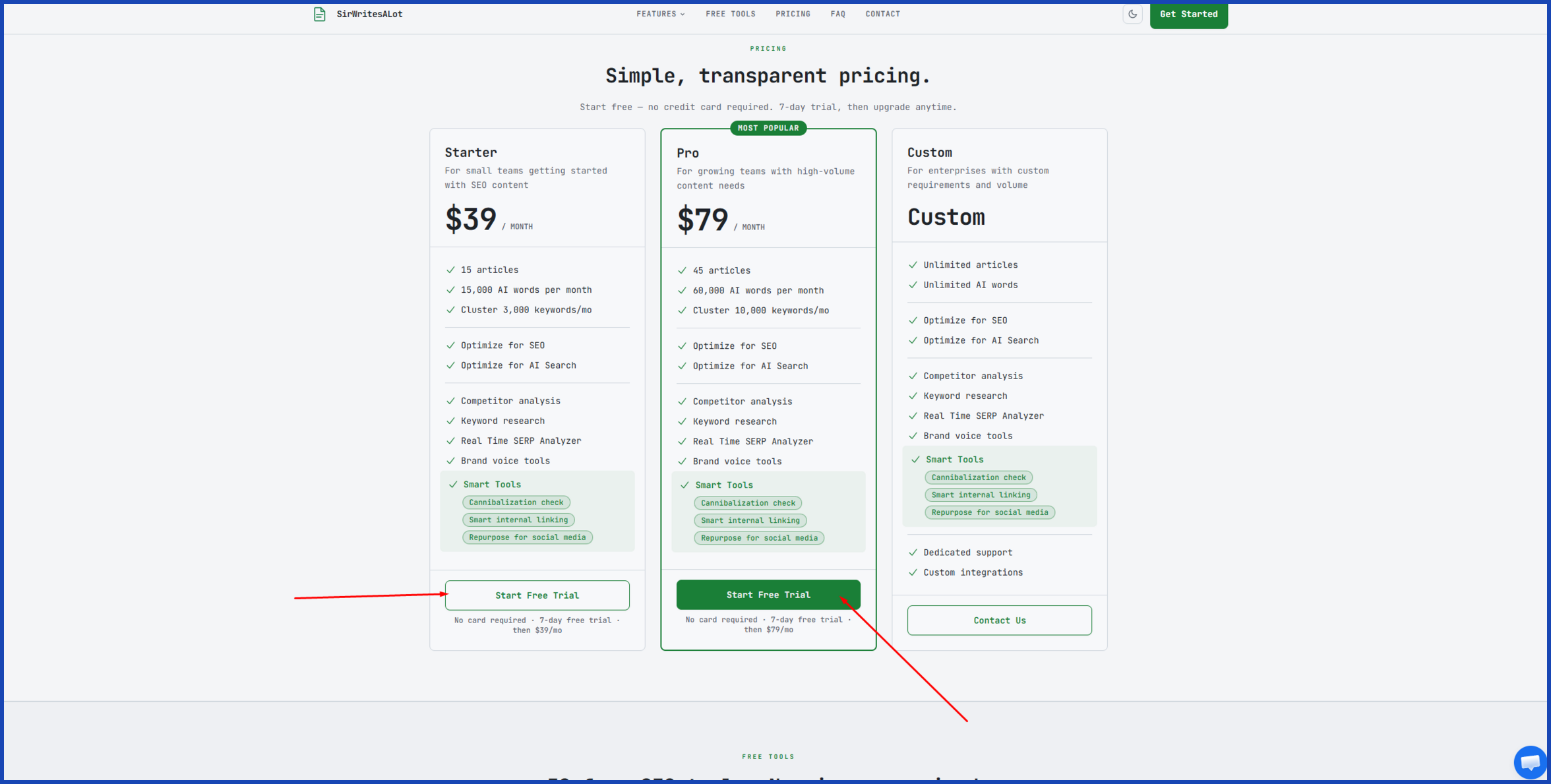 enterprise prices