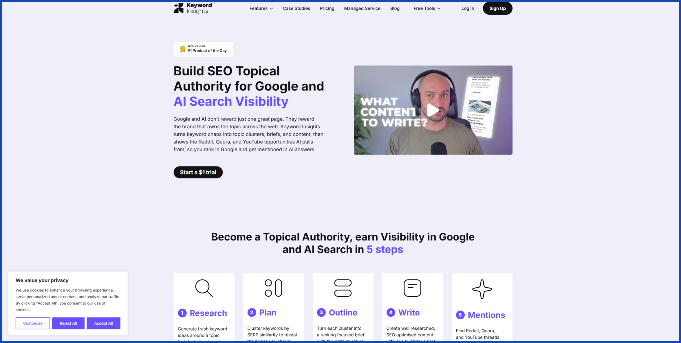 Keyword Insights