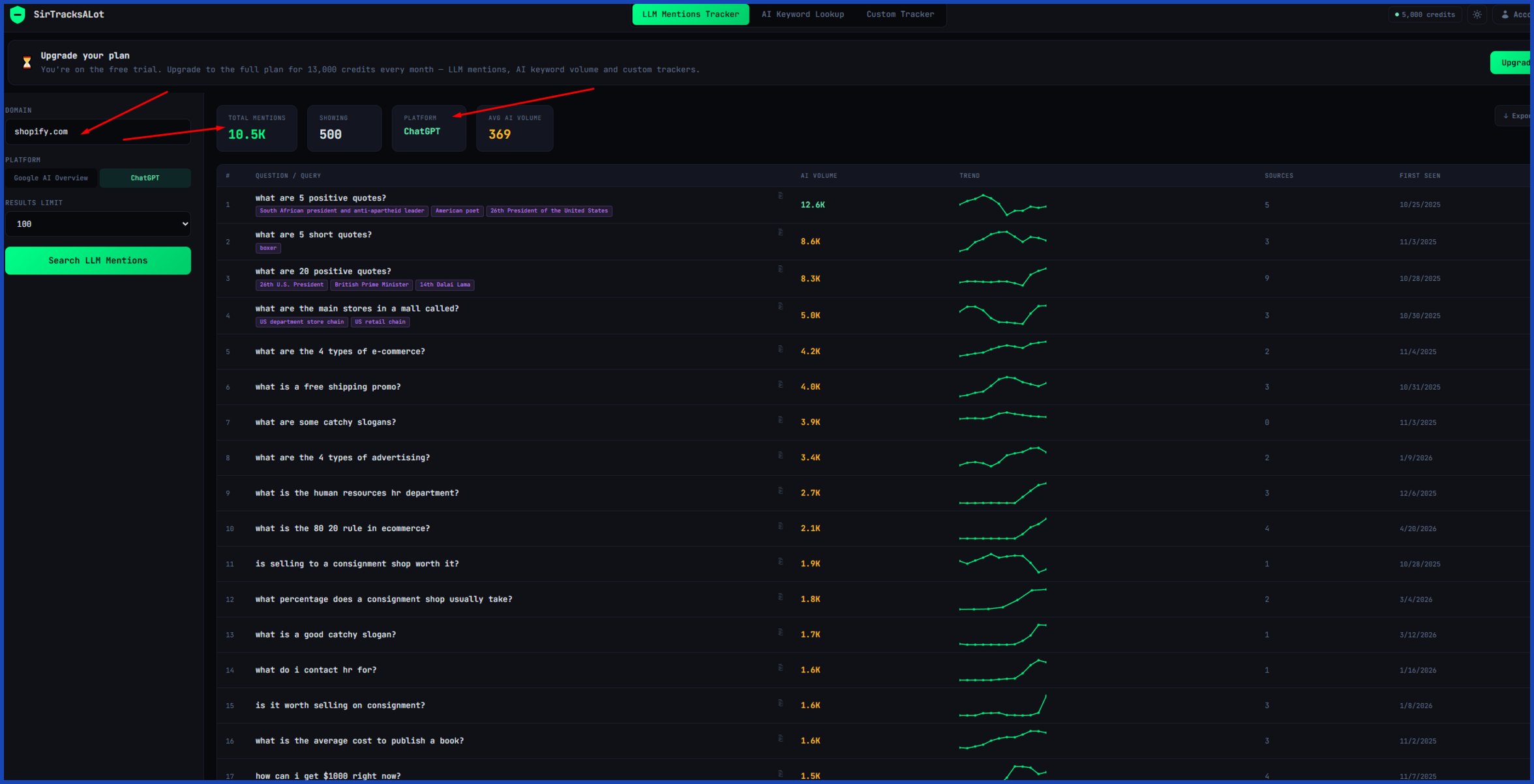 What Actually Counts as a "Brand Mention" on ChatGPT?