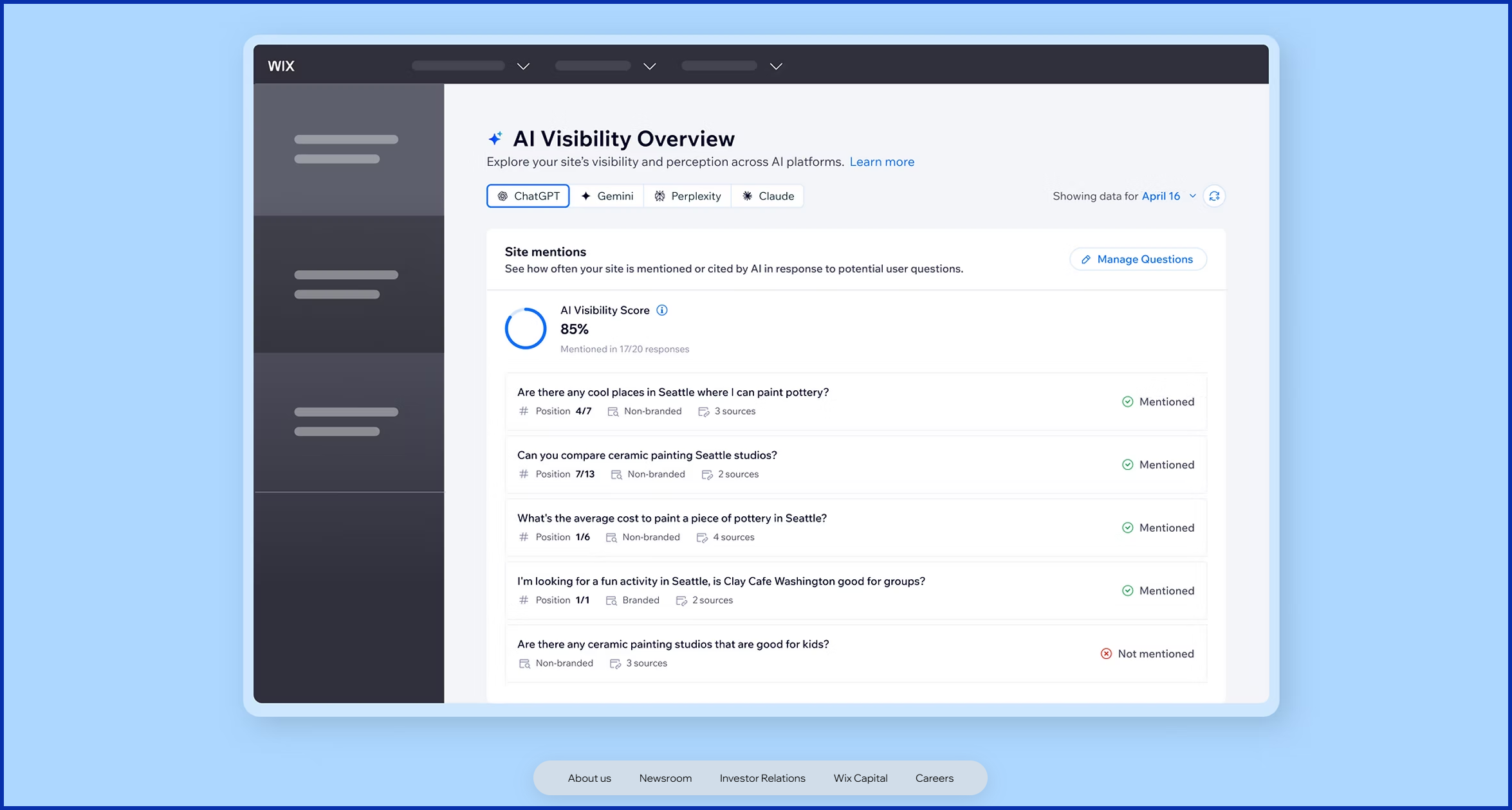 Wix recently added an AI visibility tracking