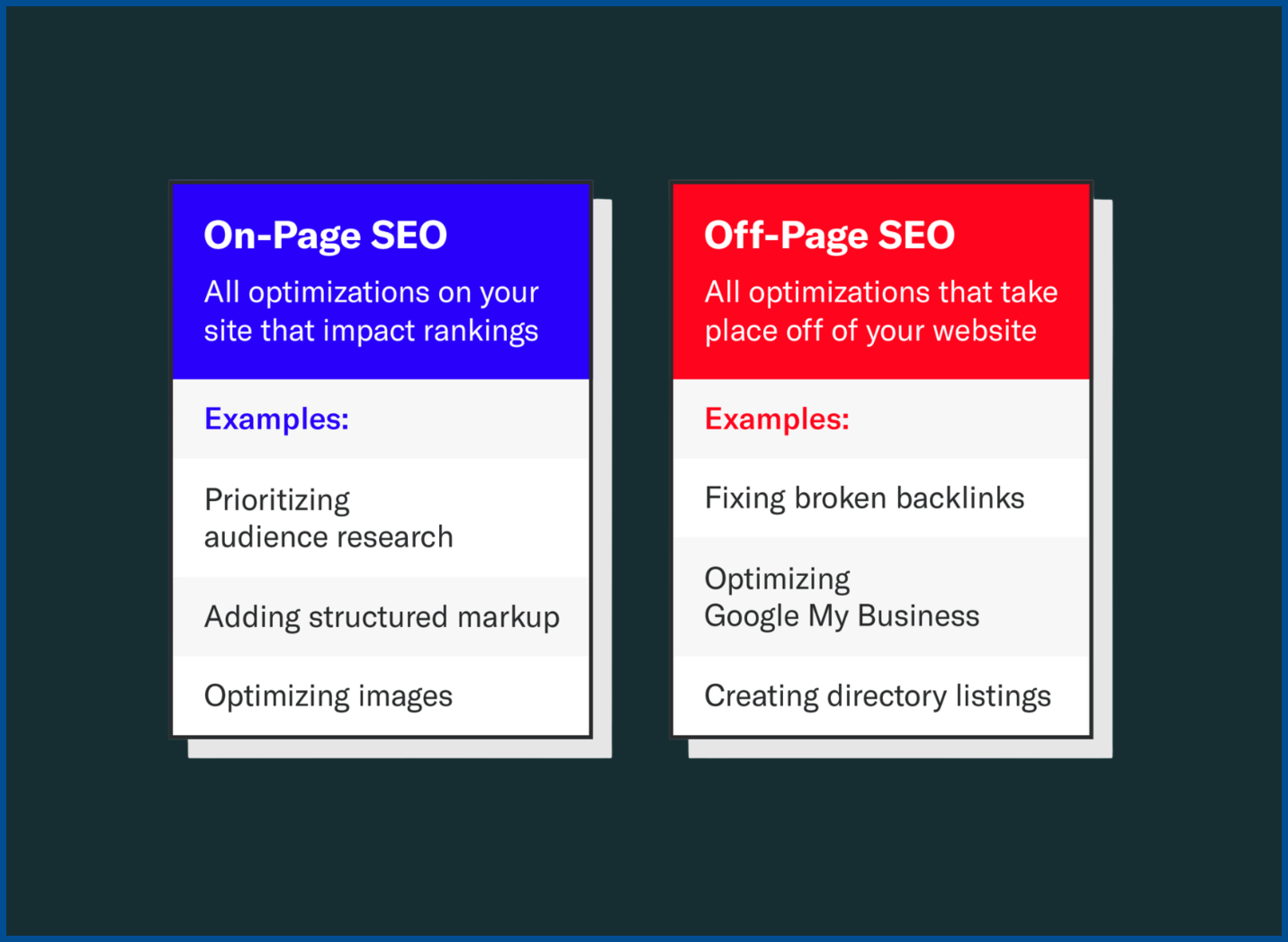 off-page SEO