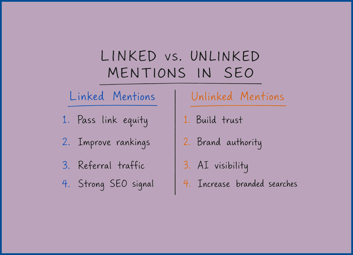Links vs. mentions: which one wins?