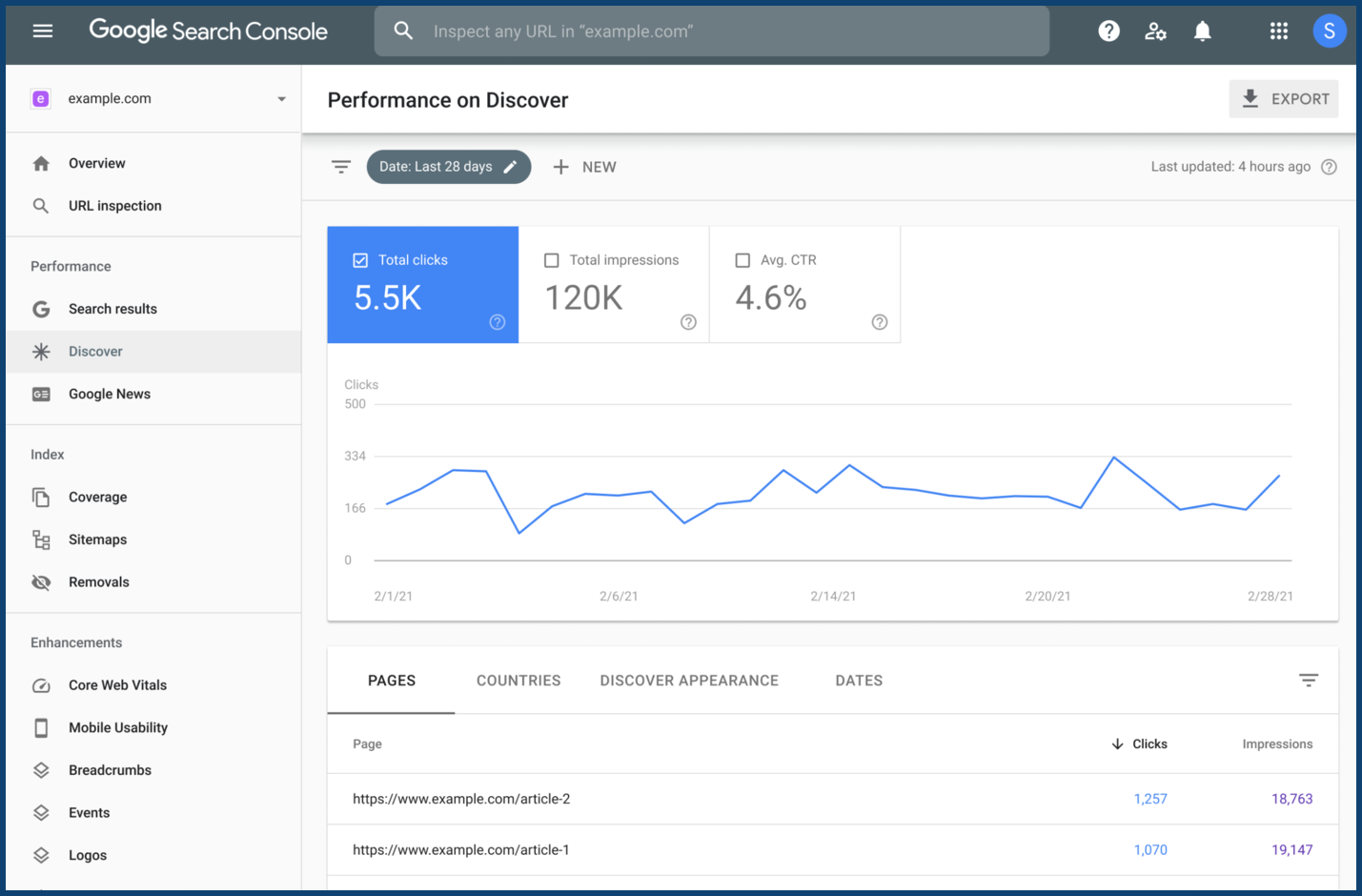 Manual Action or Algorithm Update? Here's How to Tell