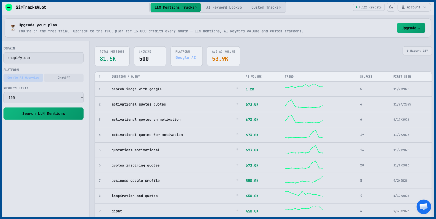 win might not be a #1 ranking. It might be a citation inside an AI Overview.