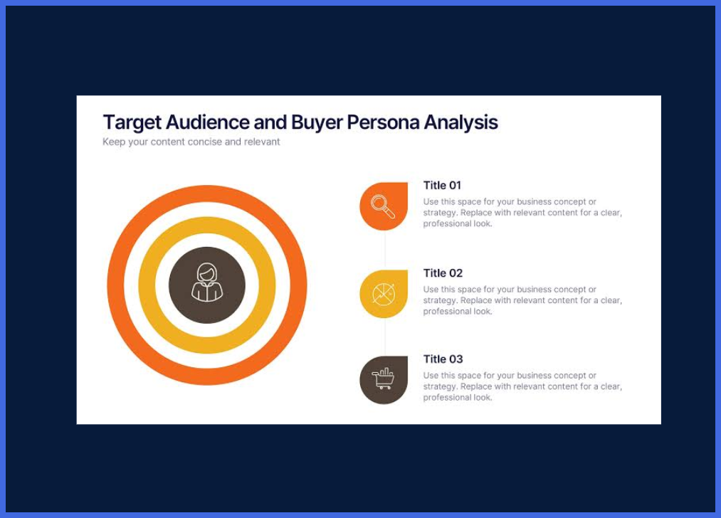 Identify Your Target Audience